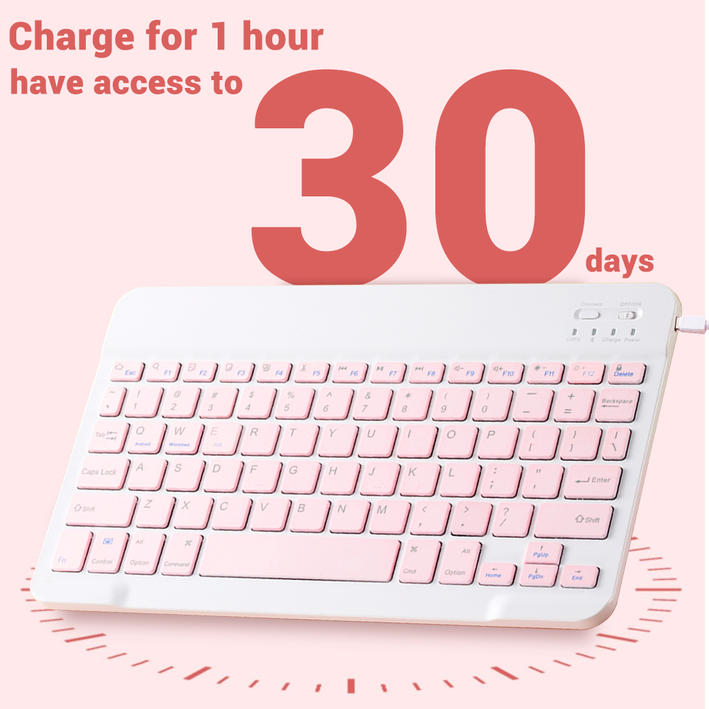 Keyboard dan Mouse Bluetooth,  - Desk Setup Ipad ulasan dan harga